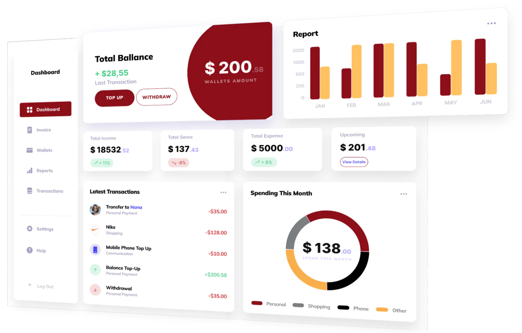 HashMicro ERP software comparison